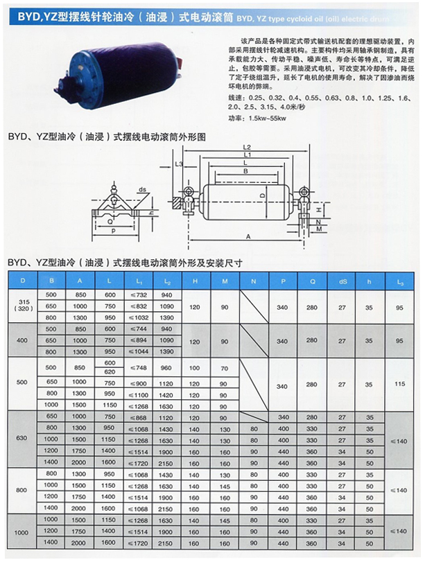 TJ型油浸式電動(dòng)滾筒.jpg